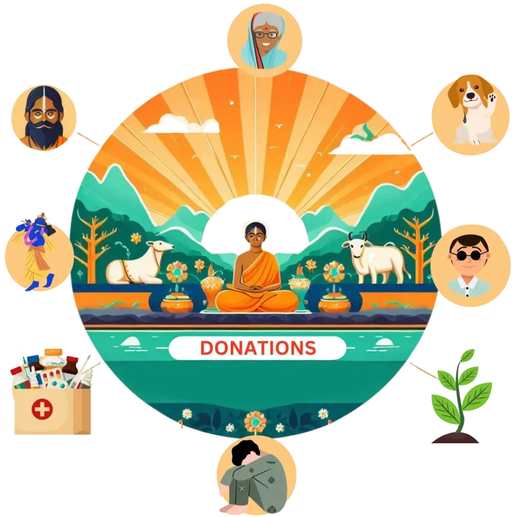 Donation Causes