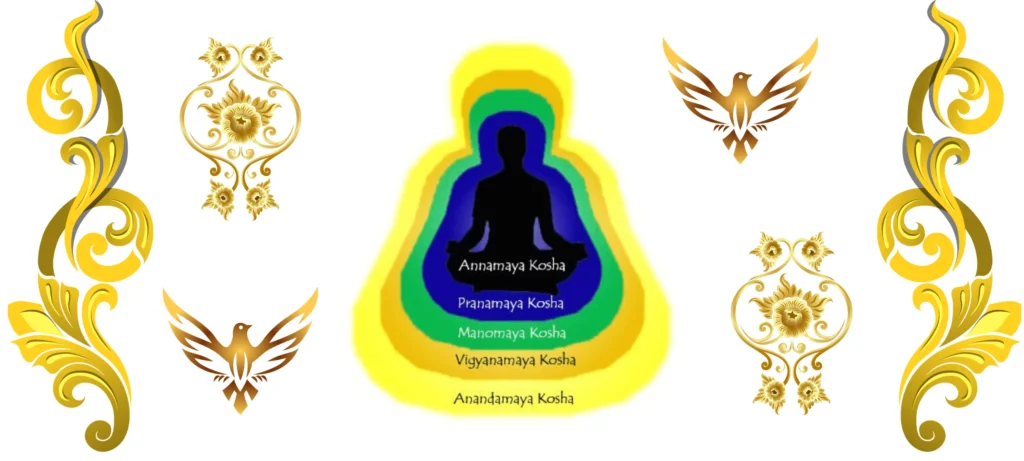 READ MORE ABOUT THE ARTICLE PANCHAKOSHA: PANCHIKARANA AND THE ROLE OF BRAHMAN