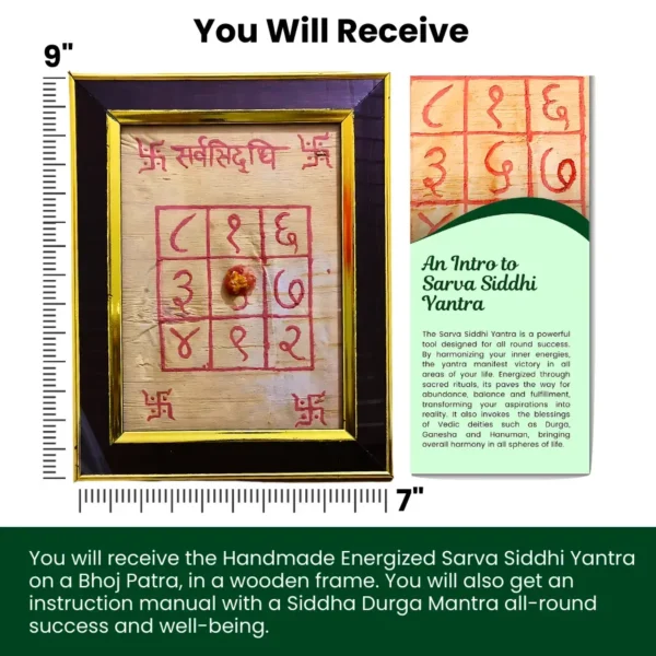 SARVA SIDDHI YANTRA ATTRIBUTES